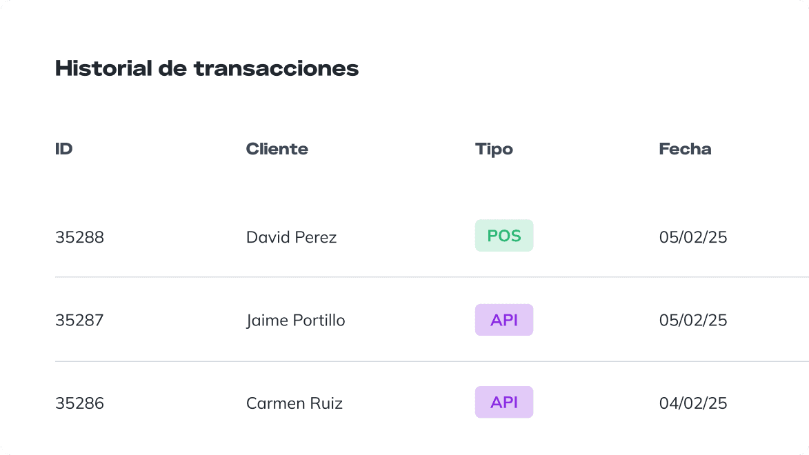 Visualización de transacciones API en Cubo Admin
