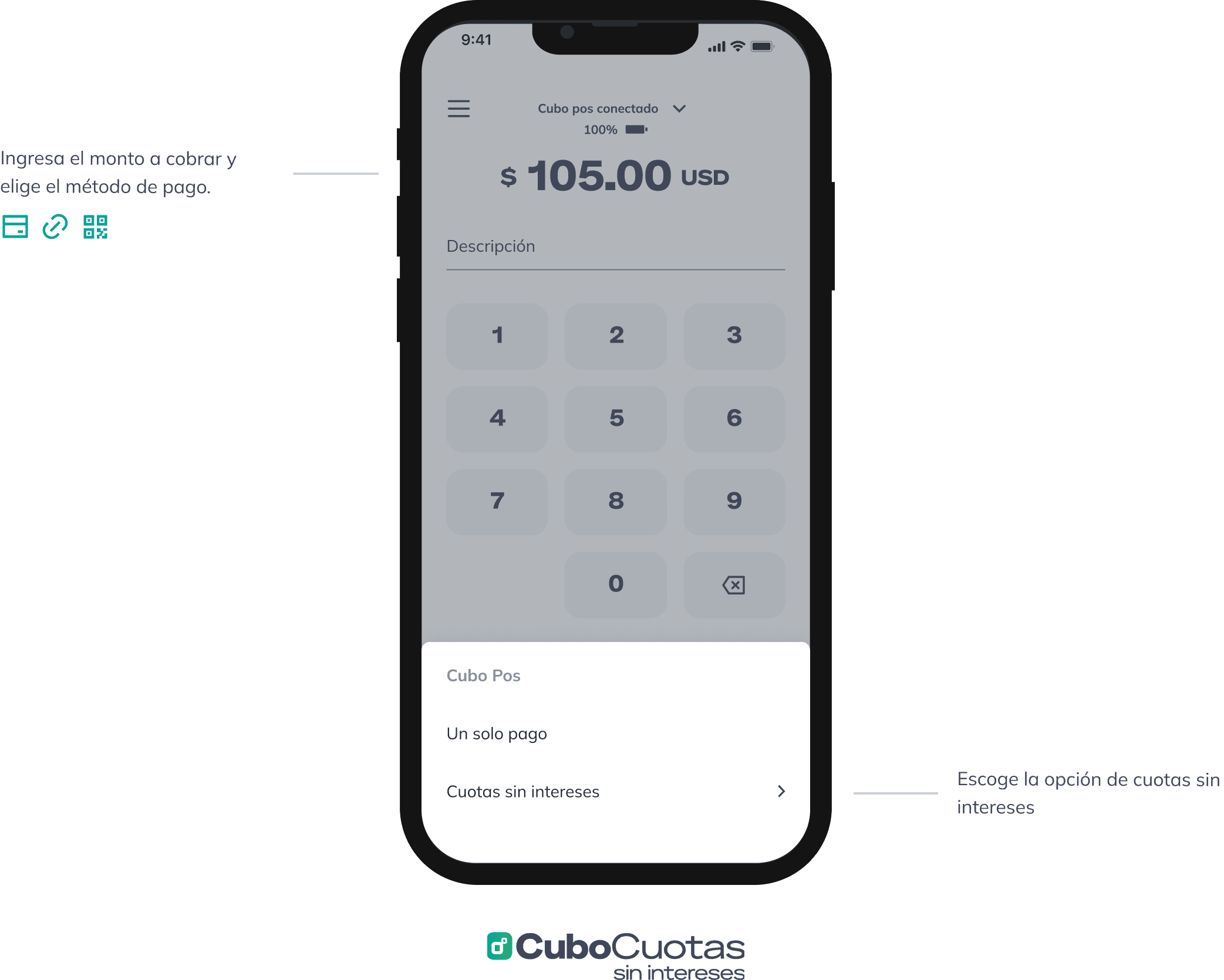 Formas de hacer pago: un solo pago y cuotas sin intereses.